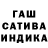 Канабис SATIVA & INDICA Mr. Glotni